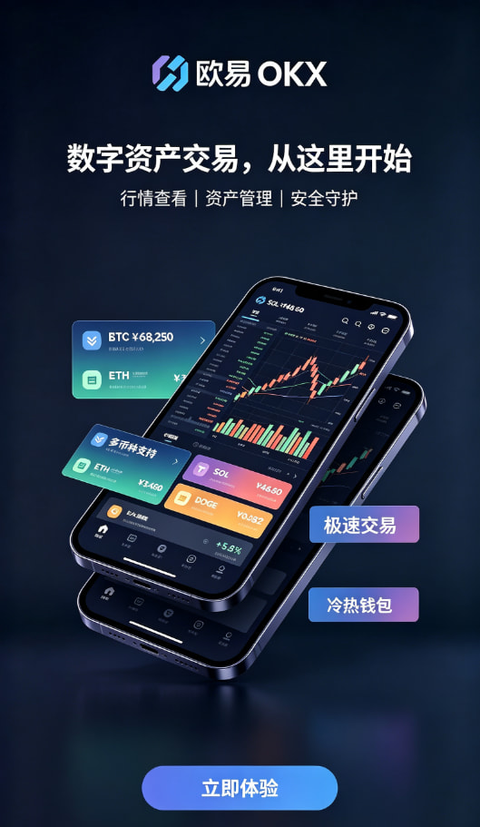 欧交易所app安装下单指南